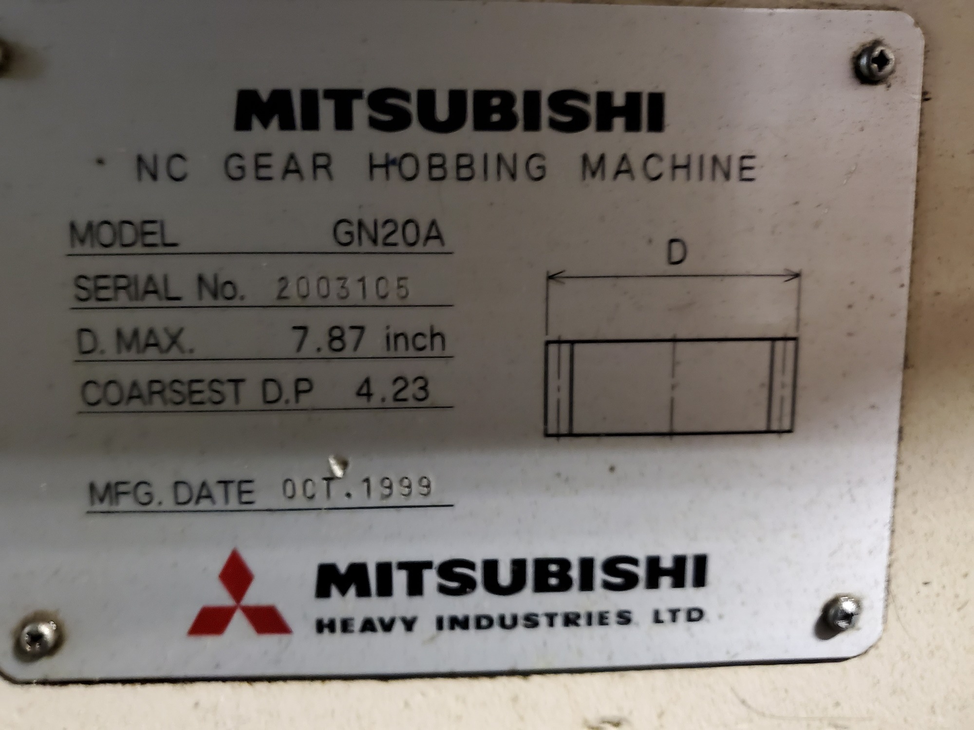 2000 MITSUBISHI GN20A GEAR HOBBERS (CNC) | Piselli Enterprises