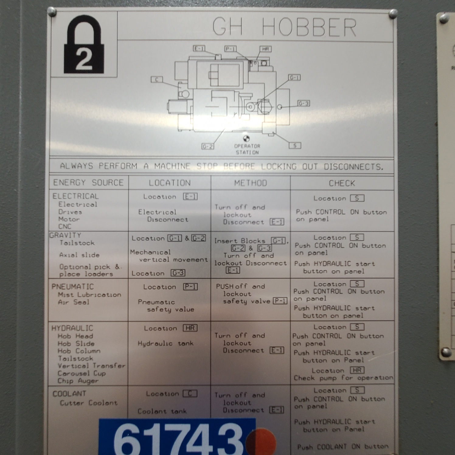 1995 GLEASON 200GH GEAR HOBBERS (CNC) | Piselli Enterprises